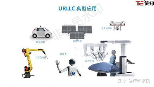 5G網(wǎng)絡技術概述 開啟萬物互聯(lián)新時代的基石