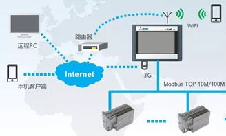誰(shuí)動(dòng)了我的奶酪？盤點(diǎn)13項(xiàng)新職業(yè)信息 網(wǎng)絡(luò)技術(shù)領(lǐng)域的新機(jī)遇